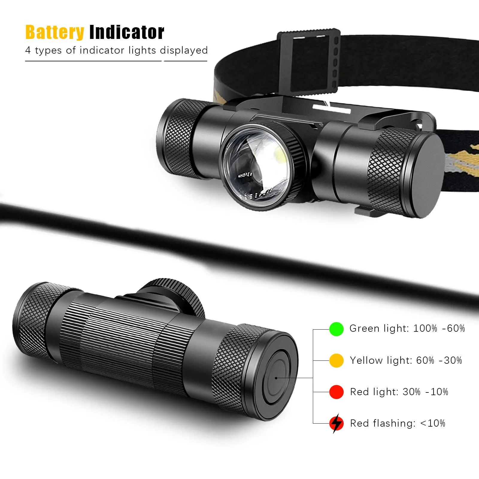Lampe frontale Nomadly - en utilisation